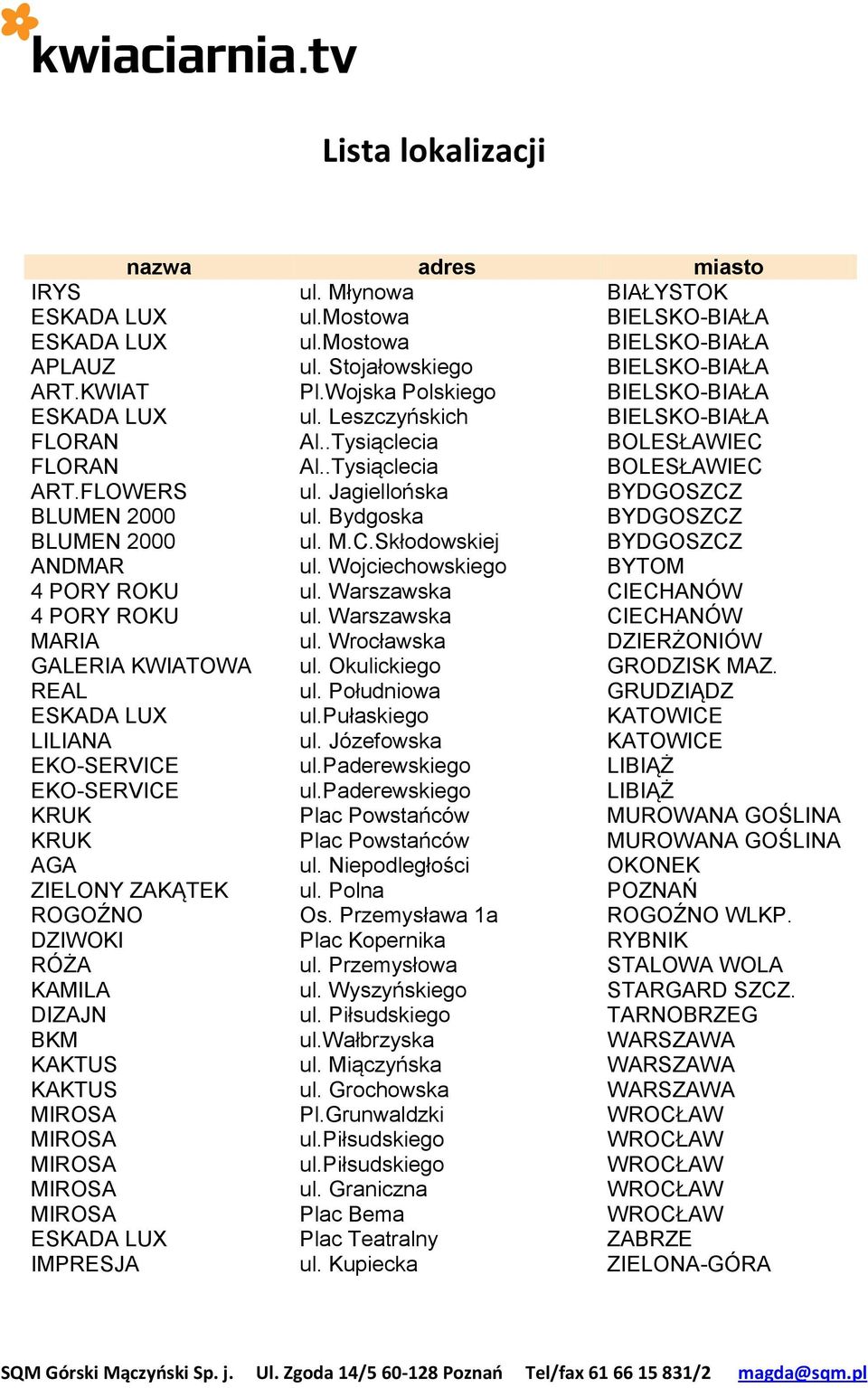 Bydgoska BYDGOSZCZ BLUMEN 2000 ul. M.C.Skłodowskiej BYDGOSZCZ ANDMAR ul. Wojciechowskiego BYTOM 4 PORY ROKU ul. Warszawska CIECHANÓW 4 PORY ROKU ul. Warszawska CIECHANÓW MARIA ul.