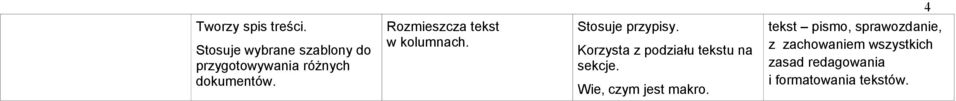 Rozmieszcza tekst w kolumnach. Stosuje przypisy.