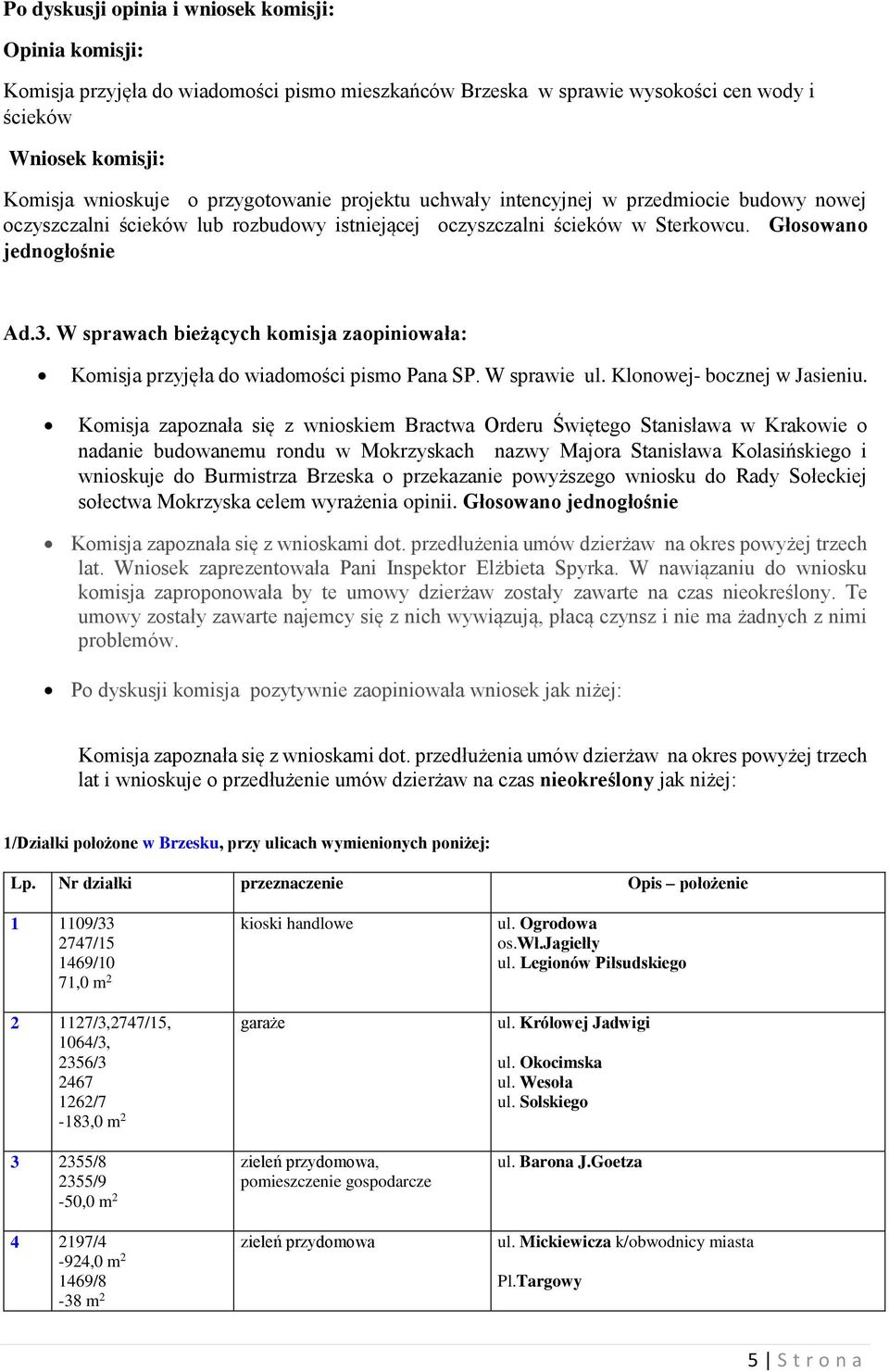 W sprawach bieżących komisja zaopiniowała: Komisja przyjęła do wiadomości pismo Pana SP. W sprawie ul. Klonowej- bocznej w Jasieniu.