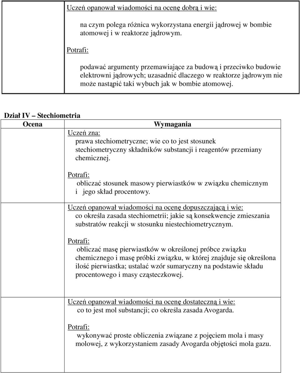 Dział IV Stechiometria Uczeń zna: prawa stechiometryczne; wie co to jest stosunek stechiometryczny składników substancji i reagentów przemiany chemicznej.