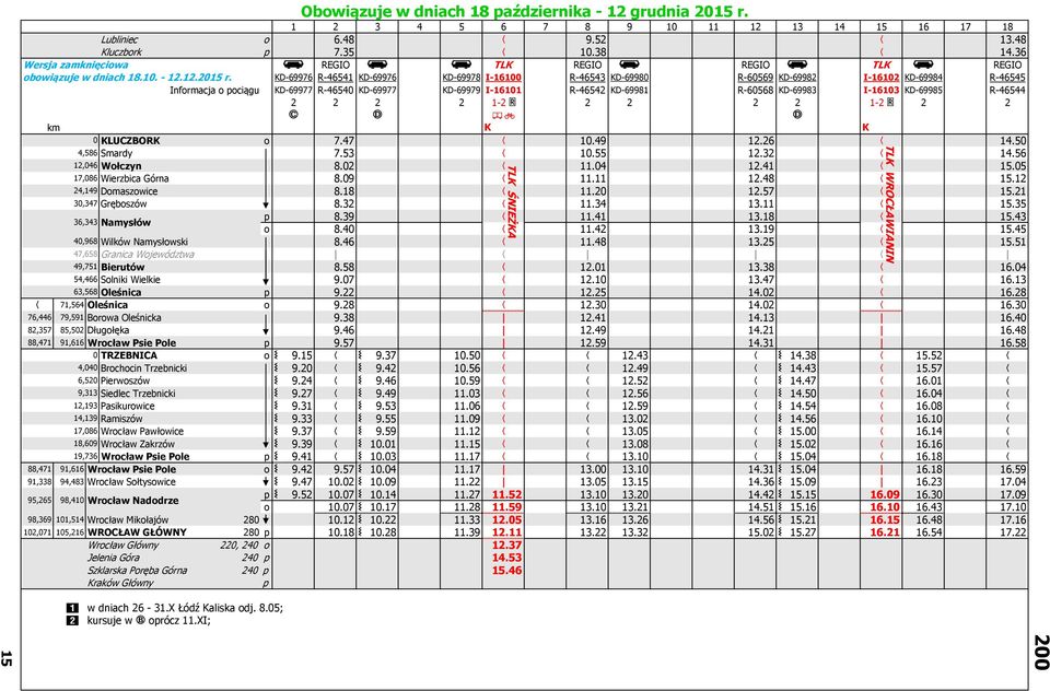 KD-69976 R-46541 KD-69976 KD-69978 I-16100 R-46543 KD-69980 R-60569 KD-69982 I-16102 KD-69984 R-46545 Informacja o pociągu KD-69977 R-46540 KD-69977 KD-69979 I-16101 R-46542 KD-69981 R-60568 KD-69983