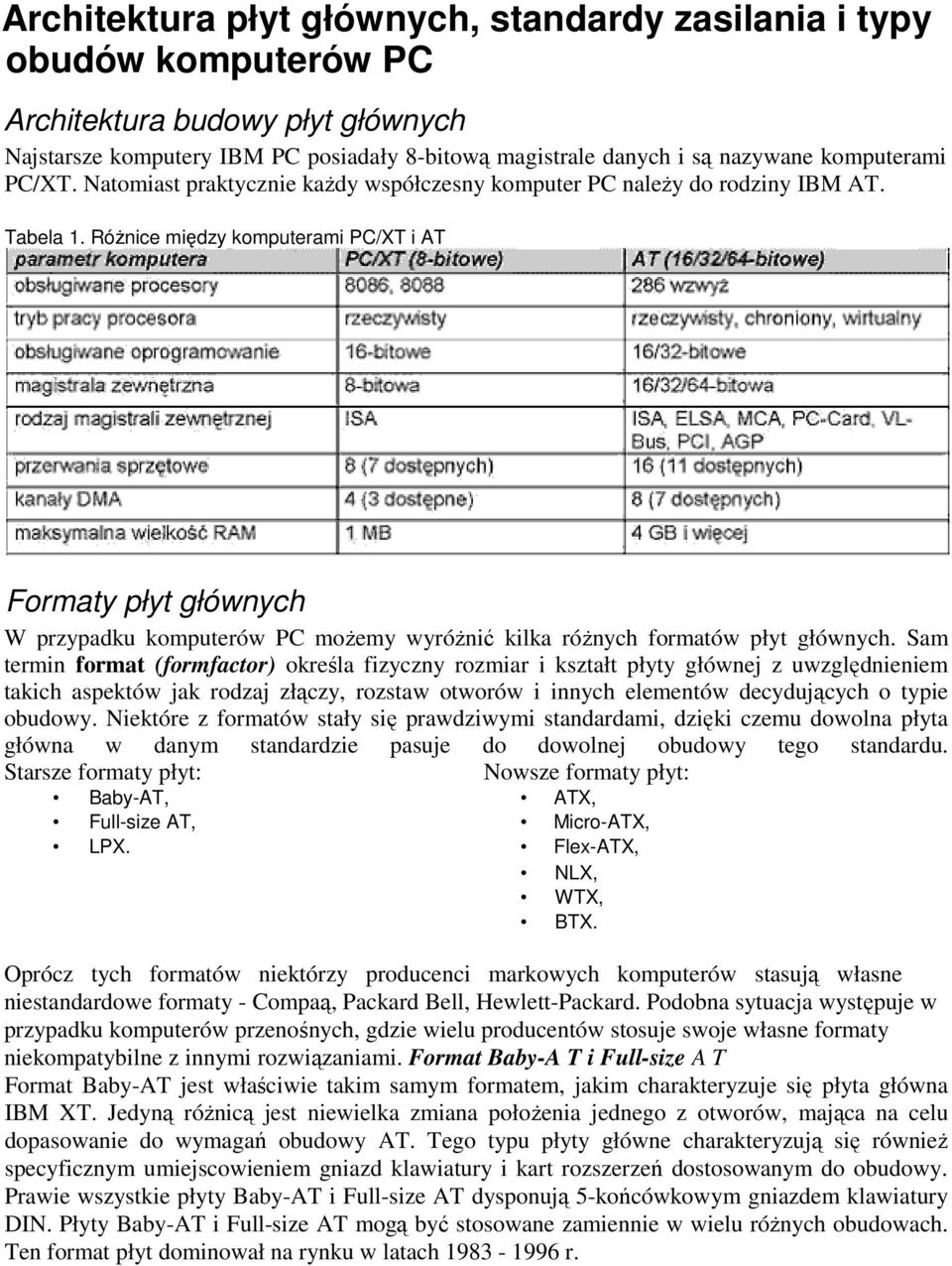 Różnice między komputerami PC/XT i AT Formaty płyt głównych W przypadku komputerów PC możemy wyróżnić kilka różnych formatów płyt głównych.