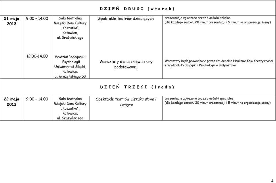 00 Warsztaty dla uczniów szkoły podstawowej Warsztaty będą prowadzone przez Studenckie Naukowe Koło Kreatywności z Wydziału Pedagogiki w Białymstoku D Z I E Ń T R Z E C I ( ś