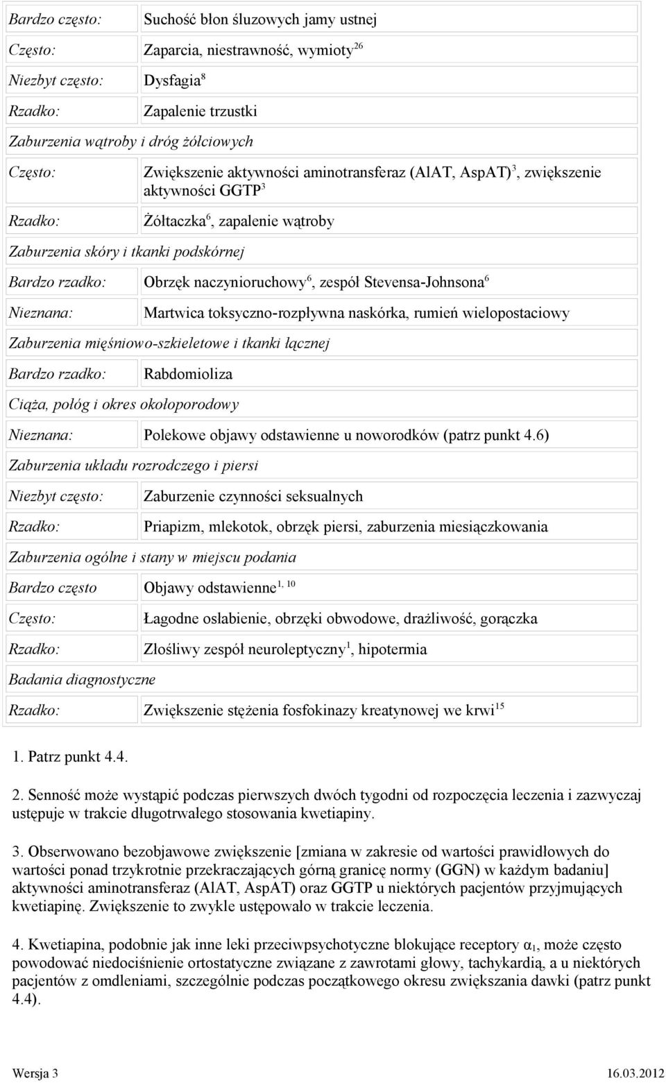 zespół Stevensa-Johnsona 6 Nieznana: Martwica toksyczno-rozpływna naskórka, rumień wielopostaciowy Zaburzenia mięśniowo-szkieletowe i tkanki łącznej Bardzo rzadko: Rabdomioliza Ciąża, połóg i okres