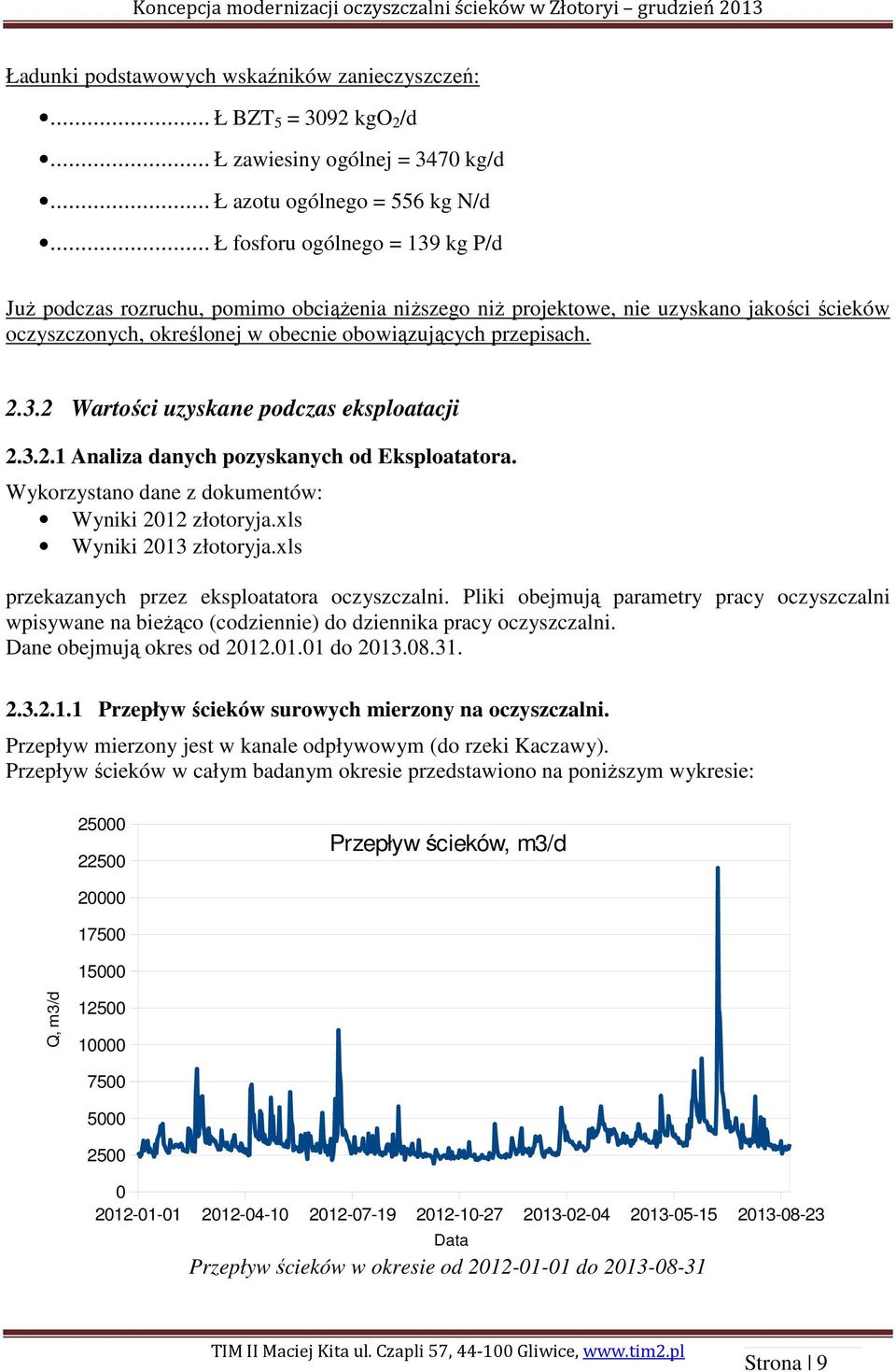 3.2.1 Analiza danych pozyskanych od Eksploatatora. Wykorzystano dane z dokumentów: Wyniki 2012 złotoryja.xls Wyniki 2013 złotoryja.xls przekazanych przez eksploatatora oczyszczalni.