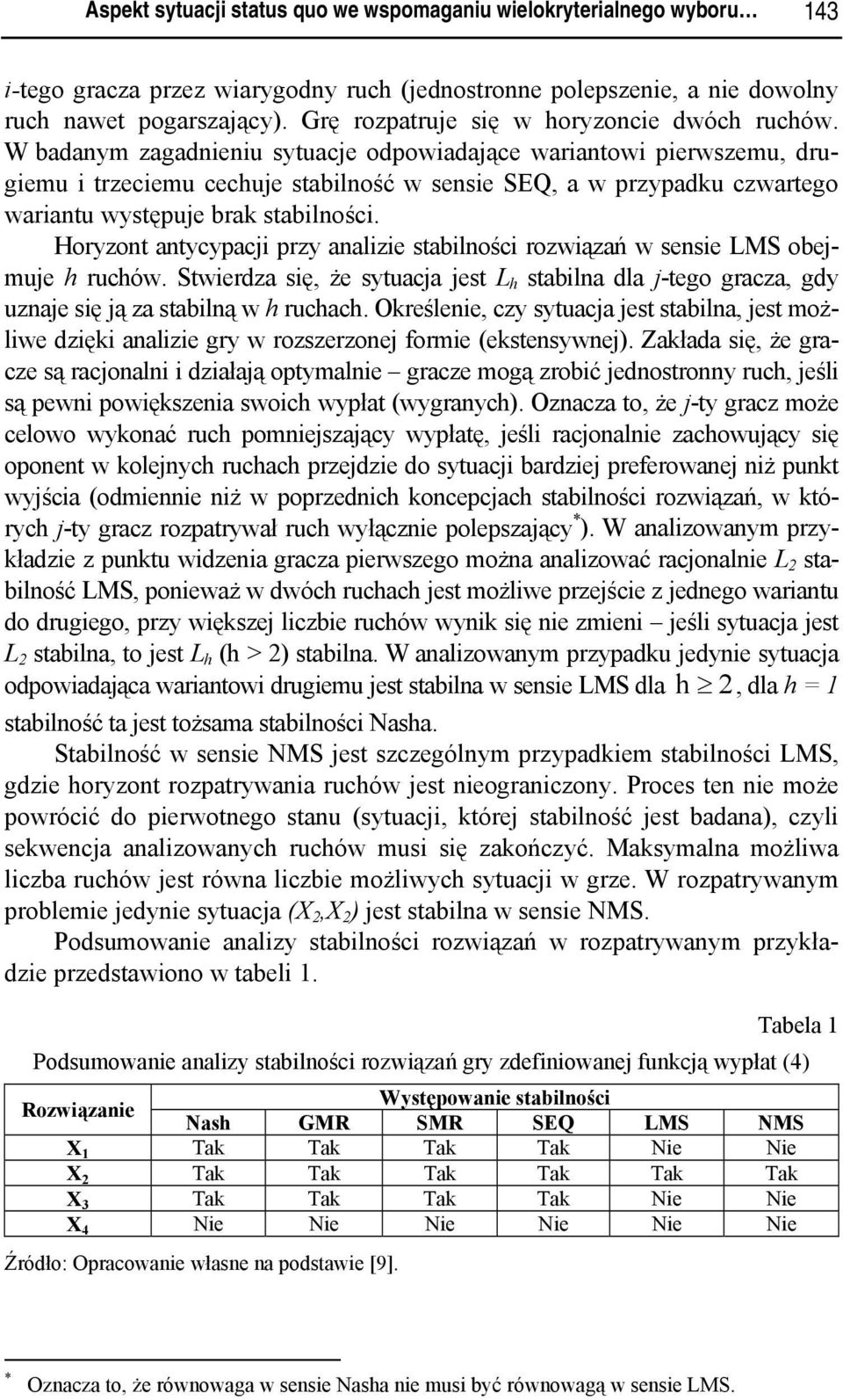 W badanym zagadnenu sytuacje odpowadające warantow perwszemu, drugemu trzecemu cechuje stablność w sense SEQ, a w przypadku czwartego warantu występuje brak stablnośc.