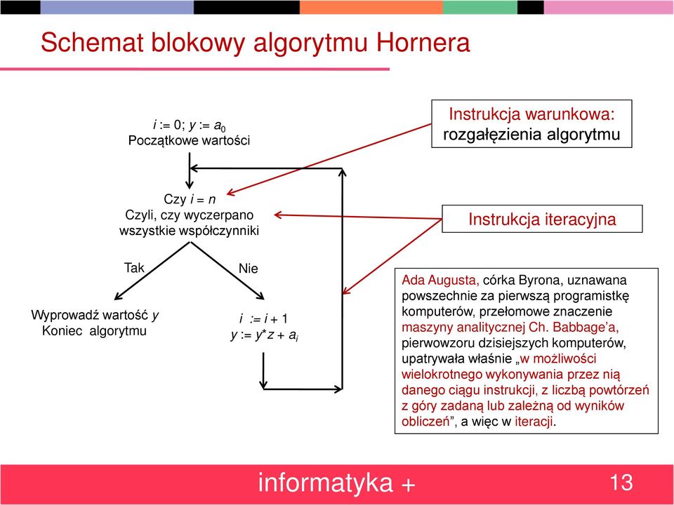 pierwszą programistkę komputerów, przełomowe znaczenie maszyny analitycznej Ch.