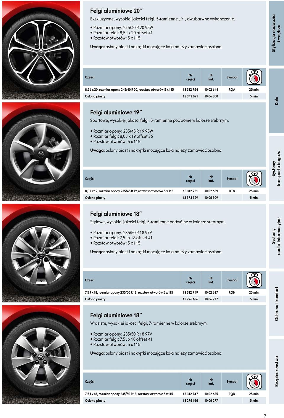Stylizacja nadwozia i wnętrza Symbol 8,5 J x 20, rozmiar opony 245/40 R 20, rozstaw otworów 5 x 5 3 32 754 0 02 644 RQA 25 min. Osłona piasty 3 343 09 0 06 300 5 min.