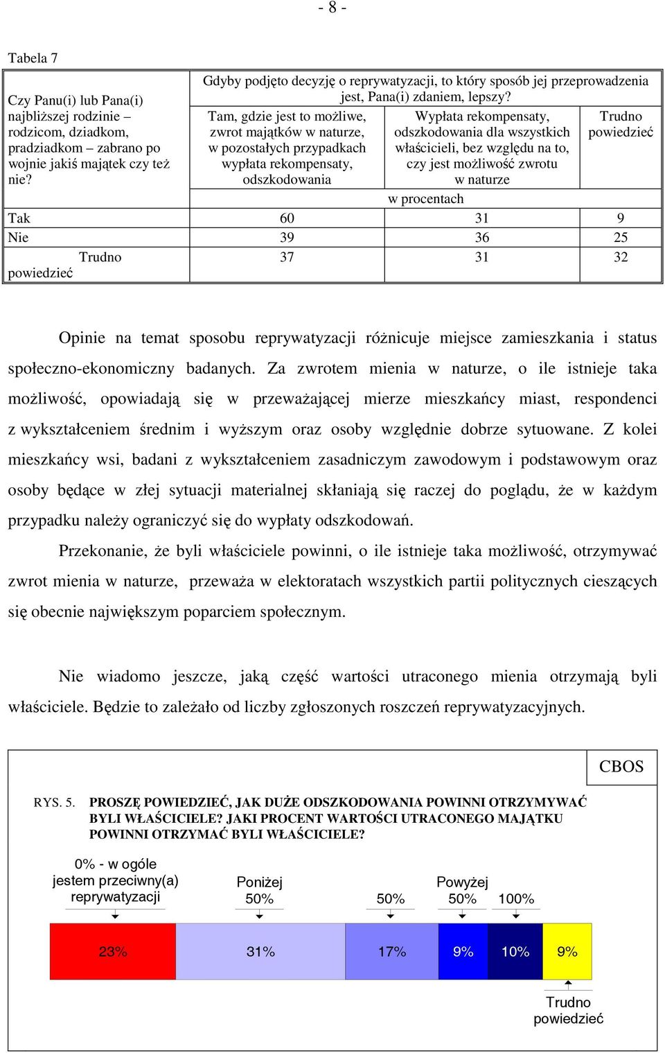 Tam, gdzie jest to możliwe, zwrot majątków w naturze, w pozostałych przypadkach wypłata rekompensaty, odszkodowania Wypłata rekompensaty, odszkodowania dla wszystkich właścicieli, bez względu na to,