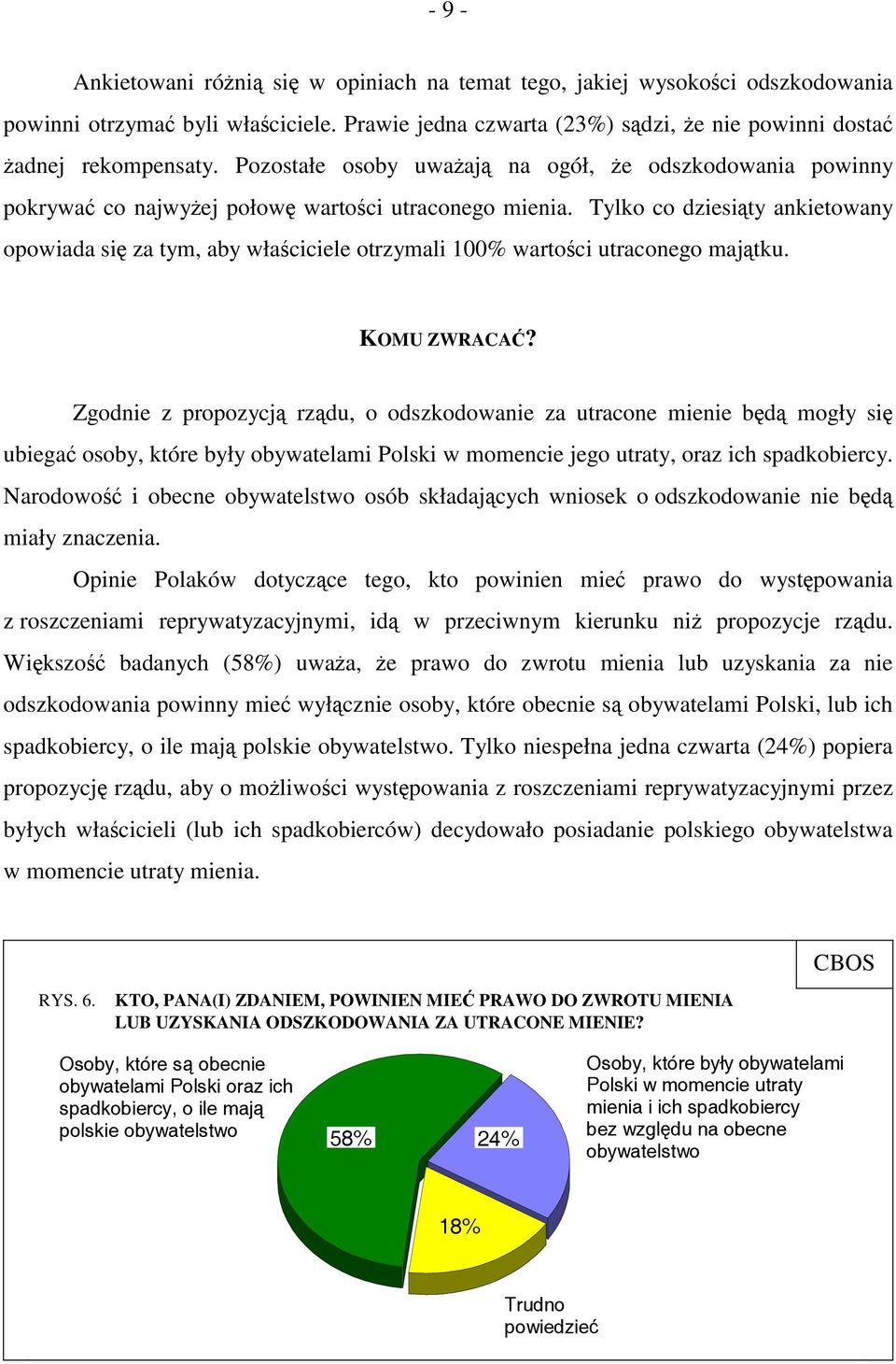 Tylko co dziesiąty ankietowany opowiada się za tym, aby właściciele otrzymali 100% wartości utraconego majątku. KOMU ZWRACAĆ?