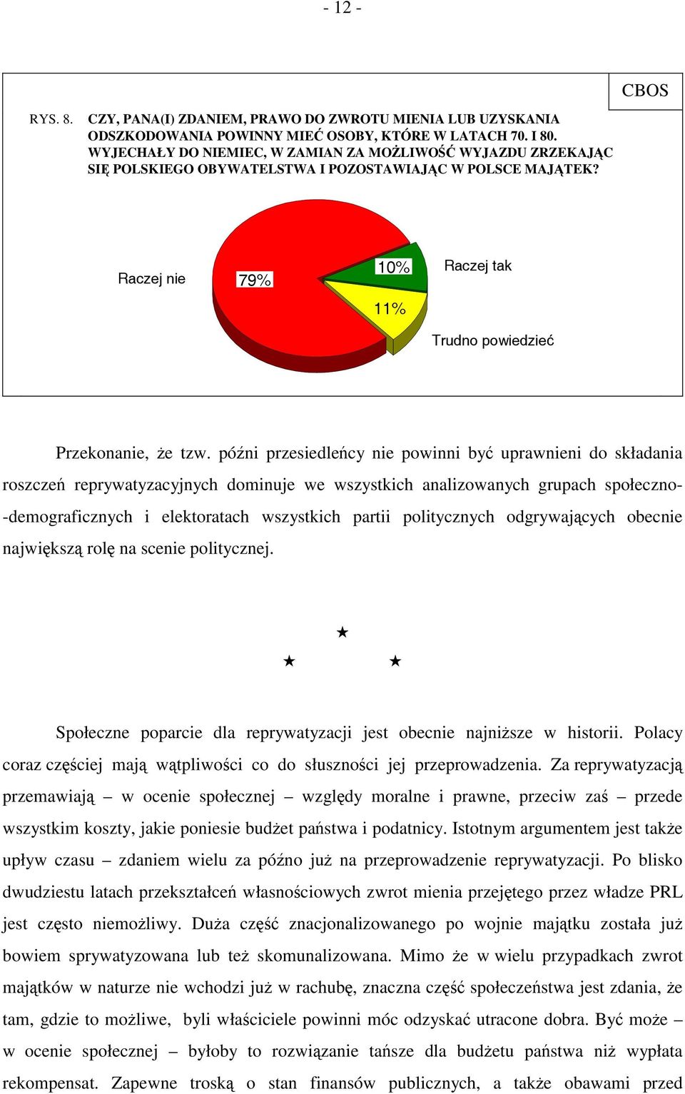 późni przesiedleńcy nie powinni być uprawnieni do składania roszczeń reprywatyzacyjnych dominuje we wszystkich analizowanych grupach społeczno- -demograficznych i elektoratach wszystkich partii