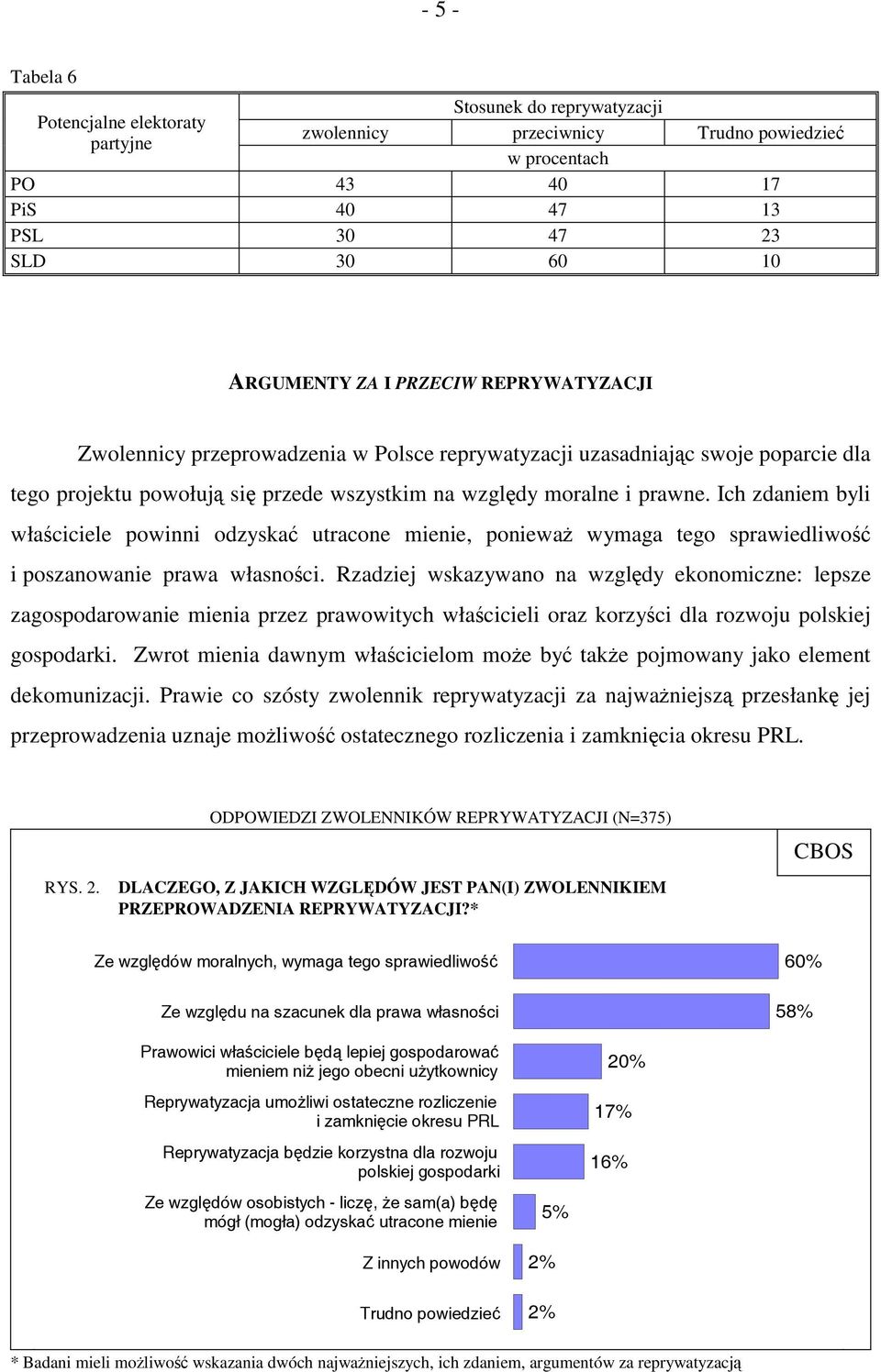 Ich zdaniem byli właściciele powinni odzyskać utracone mienie, ponieważ wymaga tego sprawiedliwość i poszanowanie prawa własności.