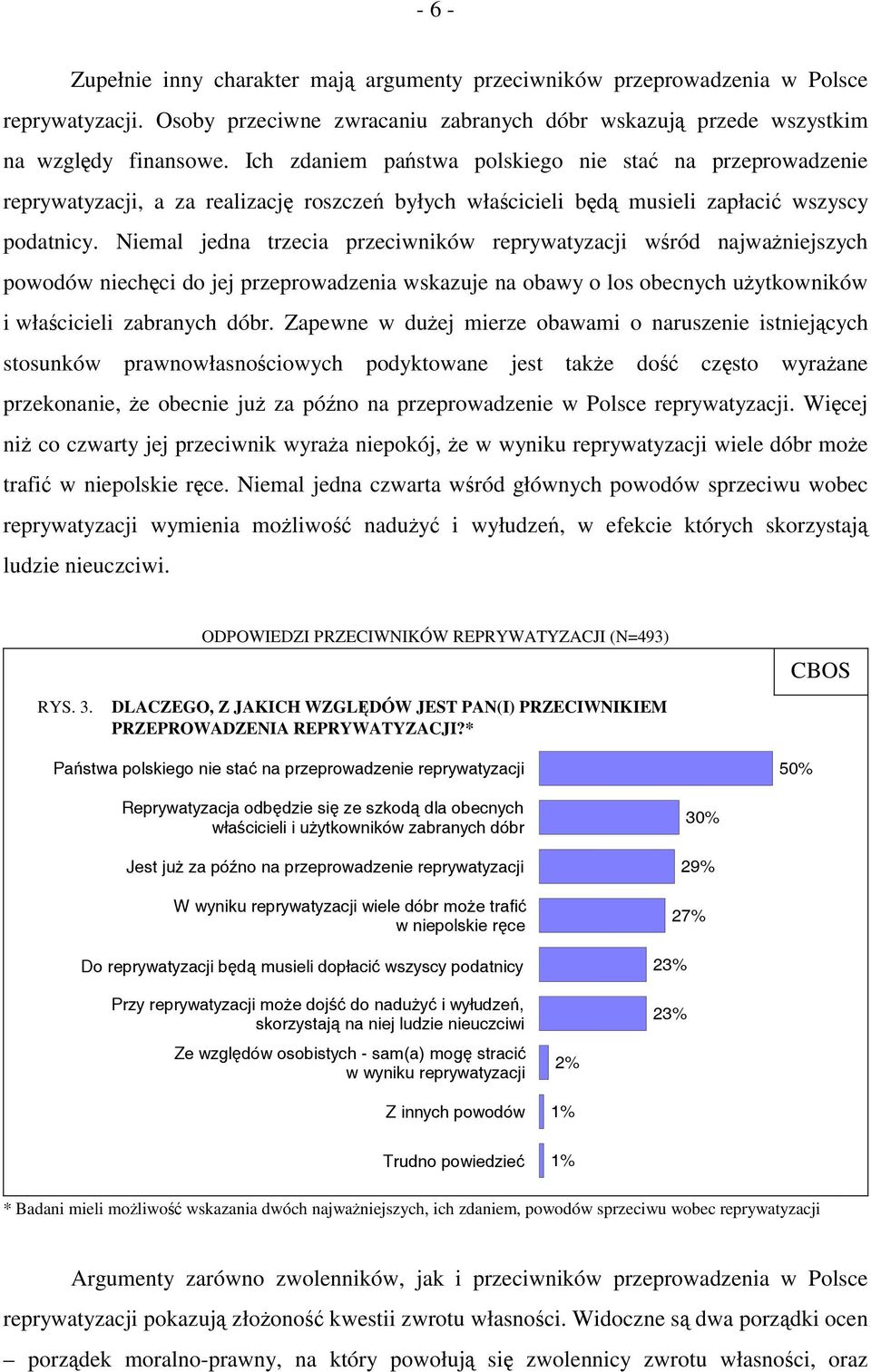 Niemal jedna trzecia przeciwników reprywatyzacji wśród najważniejszych powodów niechęci do jej przeprowadzenia wskazuje na obawy o los obecnych użytkowników i właścicieli zabranych dóbr.