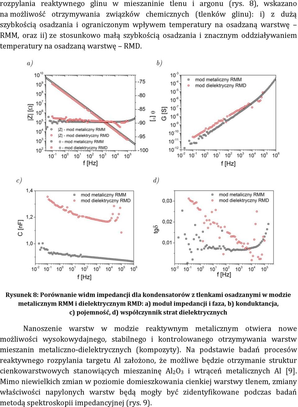 szybkością osadzania i znacznym oddziaływaniem temperatury na osadzaną warstwę RMD.