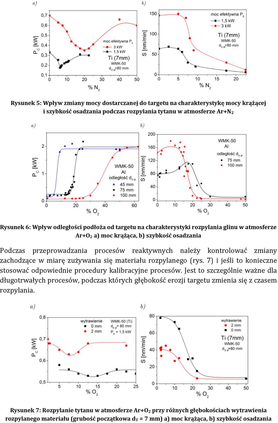 materiału rozpylanego (rys. 7) i jeśli to konieczne stosować odpowiednie procedury kalibracyjne procesów.