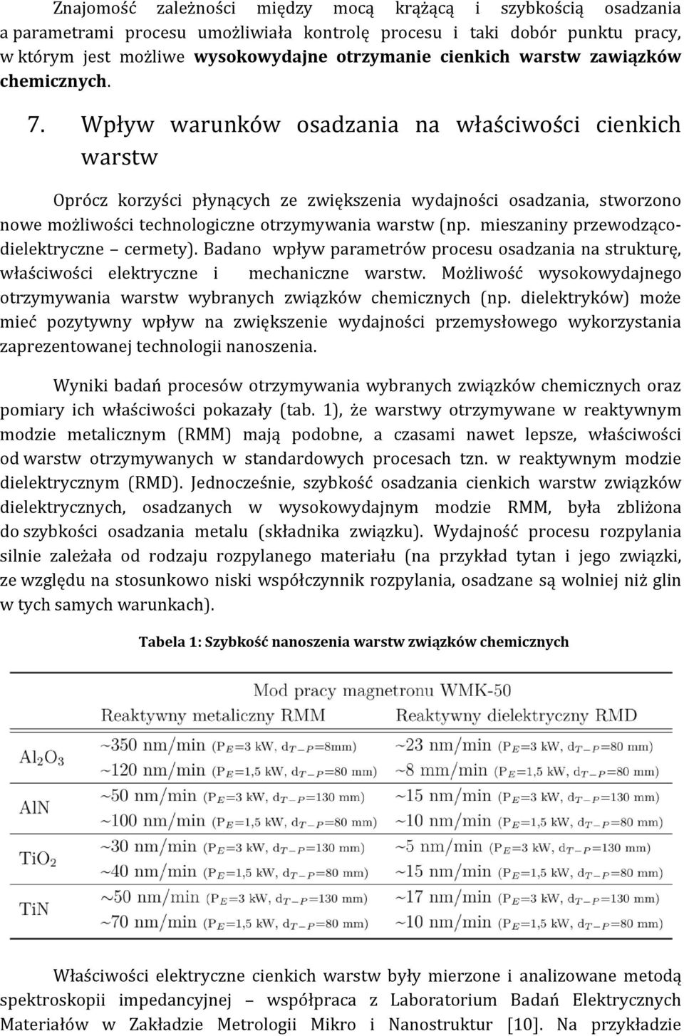 Wpływ warunków osadzania na właściwości cienkich warstw Oprócz korzyści płynących ze zwiększenia wydajności osadzania, stworzono nowe możliwości technologiczne otrzymywania warstw (np.