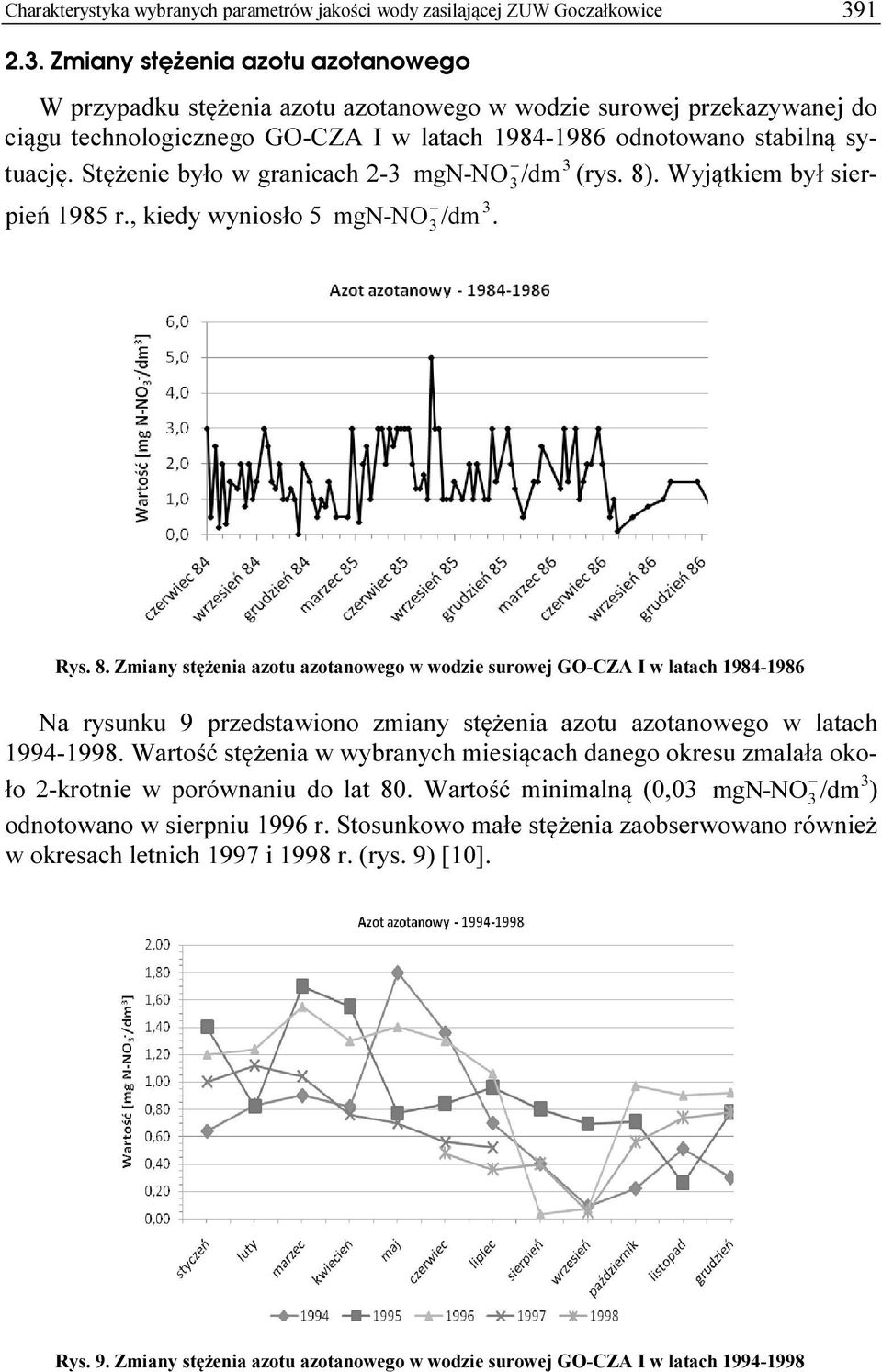 Stężenie było w granicach 2- mgn-no /dm (rys. 8)