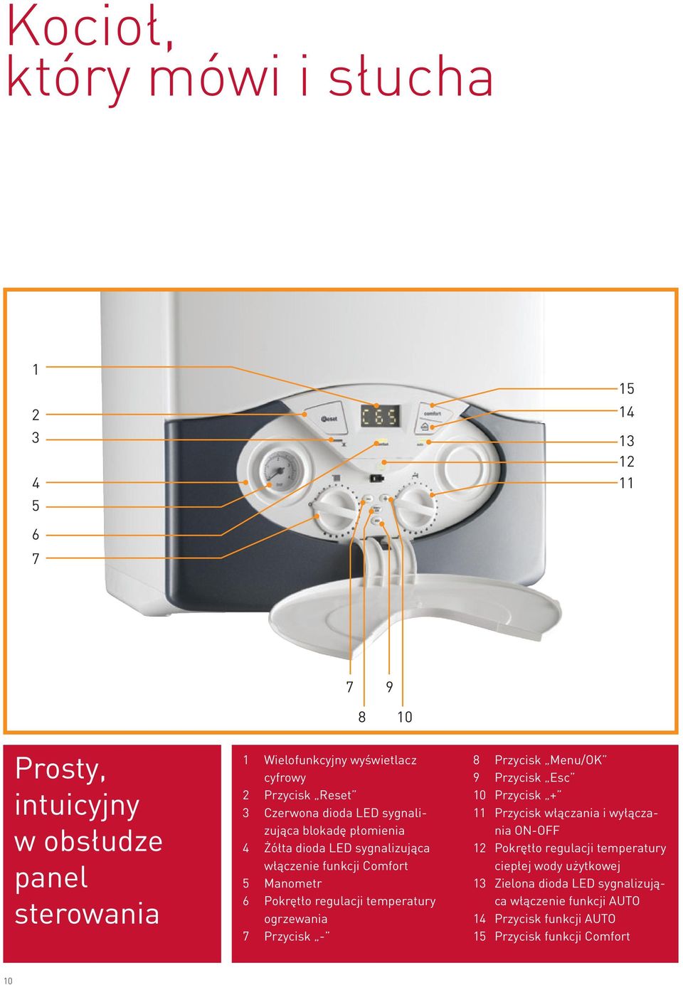 regulacji temperatury ogrzewania 7 Przycisk - 8 Przycisk Menu/OK 9 Przycisk Esc 10 Przycisk + 11 Przycisk włączania i wyłączania ON-OFF 12 Pokrętło