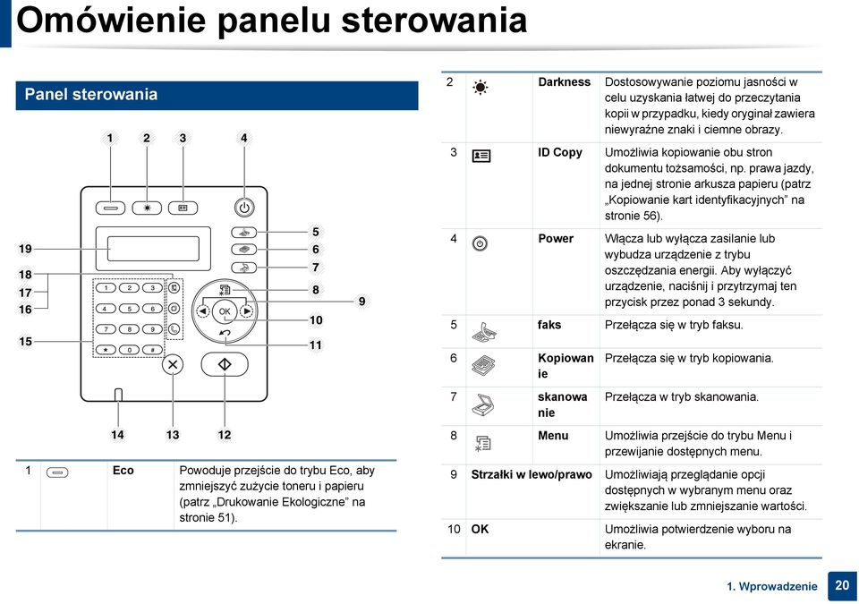 4 Power Włącza lub wyłącza zasilanie lub wybudza urządzenie z trybu oszczędzania energii. Aby wyłączyć urządzenie, naciśnij i przytrzymaj ten przycisk przez ponad 3 sekundy.