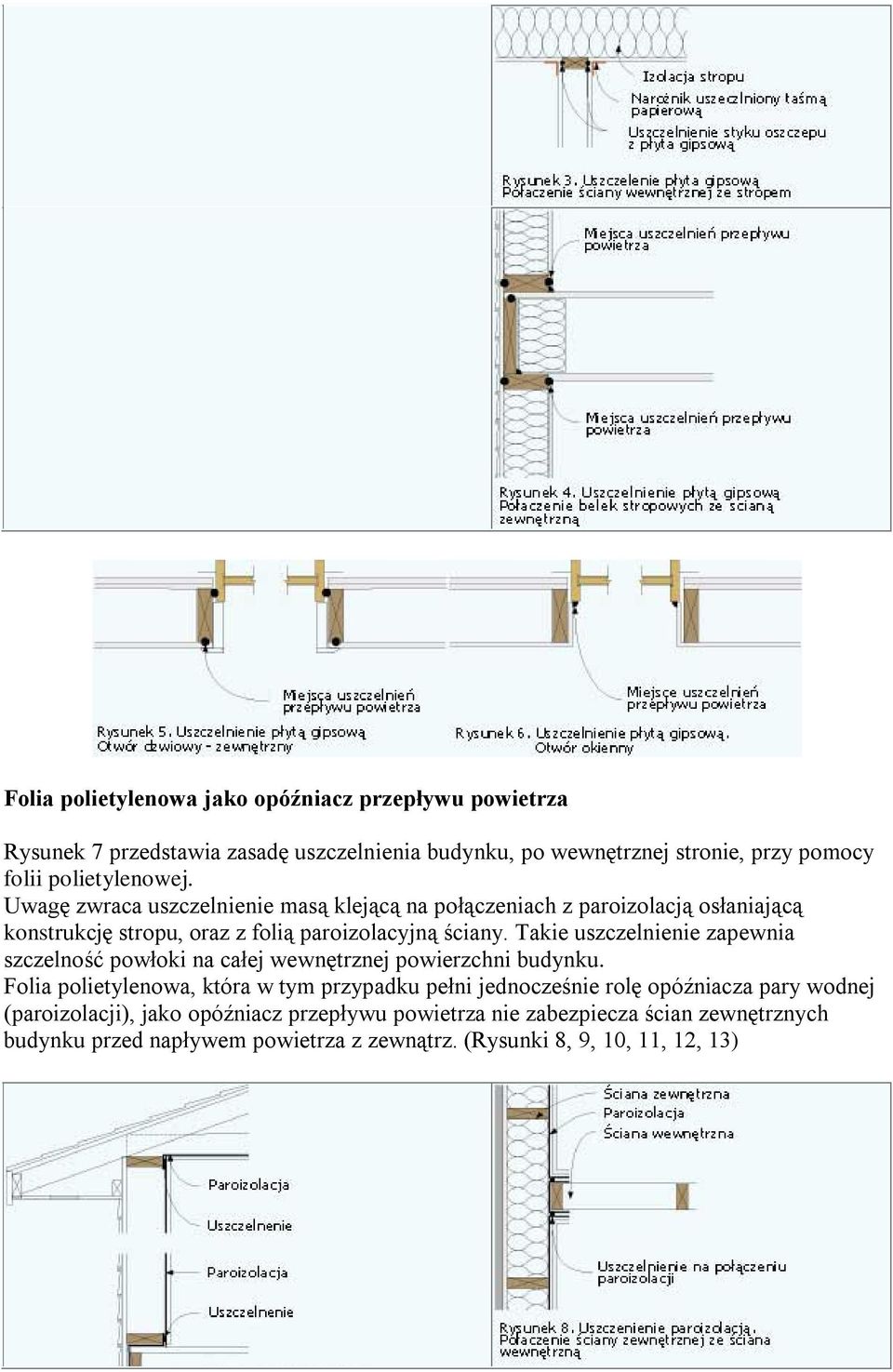 Takie uszczelnienie zapewnia szczelność powłoki na całej wewnętrznej powierzchni budynku.