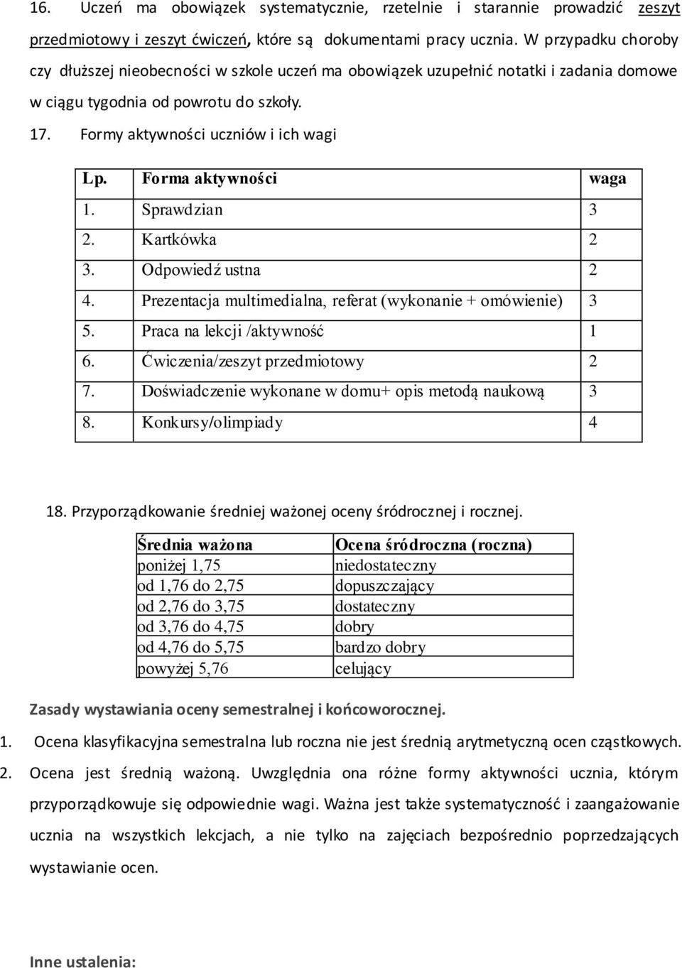 Forma aktywności waga 1. Sprawdzian 3 2. Kartkówka 2 3. Odpowiedź ustna 2 4. Prezentacja multimedialna, referat (wykonanie + omówienie) 3 5. Praca na lekcji /aktywność 1 6.