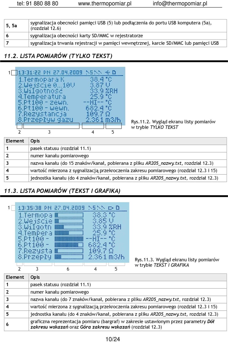 LISTA POMIARÓW (TYLKO TEKST) 1 Element 2 3 4 5 Opis 1 pasek statusu (rozdział 11.1) 2 numer kanału pomiarowego Rys.11.2. Wygląd ekranu listy pomiarów w trybie TYLKO TEKST 3 nazwa kanału (do 15 znaków/kanał, pobierana z pliku AR205_nazwy.