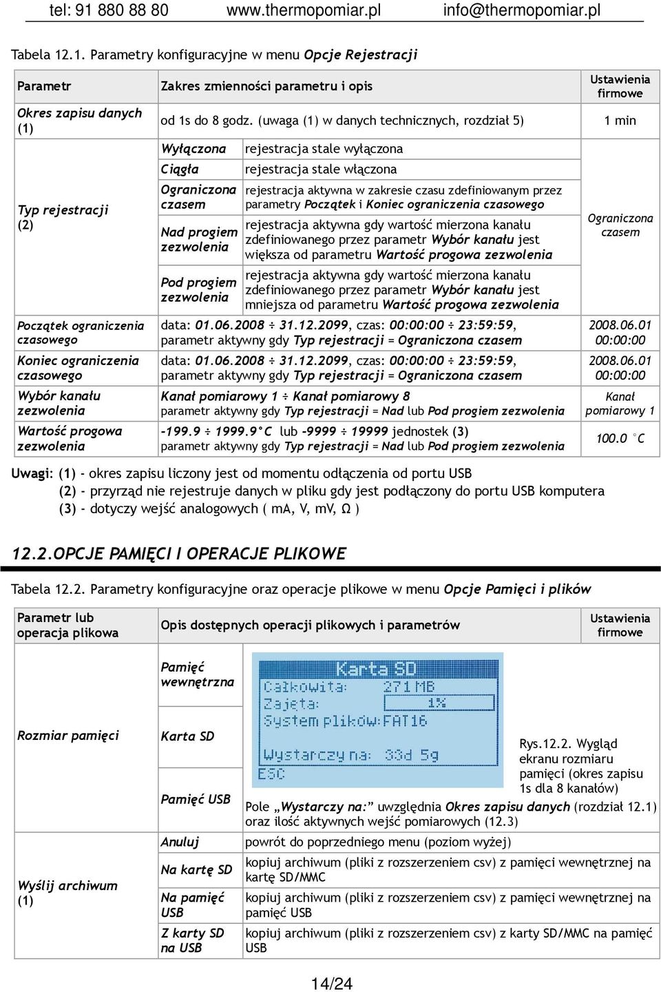 Wartość progowa zezwolenia Zakres zmienności parametru i opis od 1s do 8 godz.