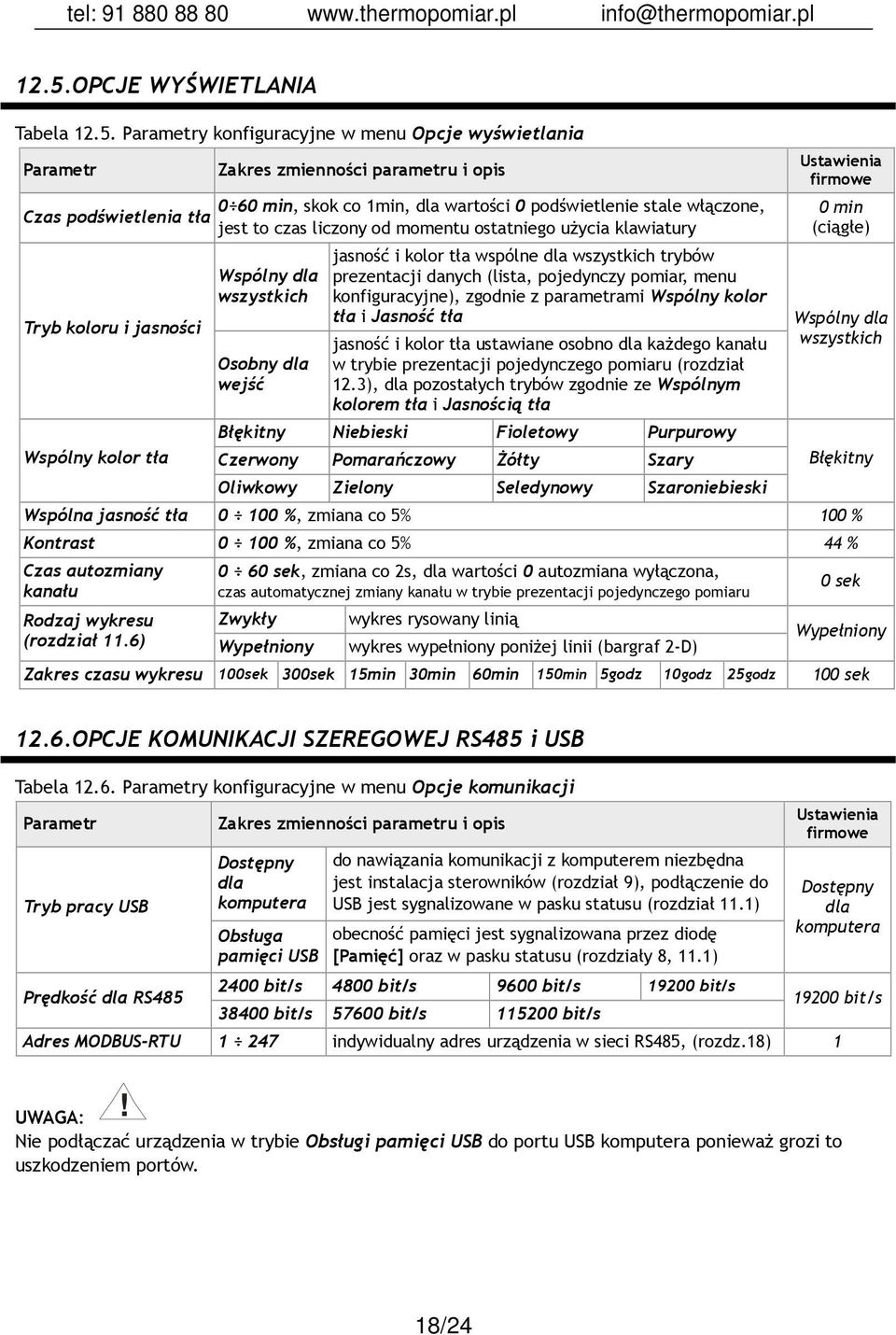 wszystkich trybów prezentacji danych (lista, pojedynczy pomiar, menu konfiguracyjne), zgodnie z parametrami Wspólny kolor tła i Jasność tła jasność i kolor tła ustawiane osobno dla kaŝdego kanału w