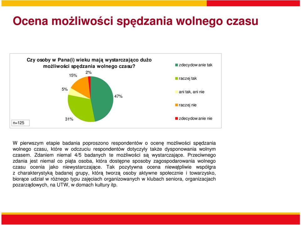 w odczuciu respondentów dotyczyły także dysponowania wolnym czasem. Zdaniem niemal 4/5 badanych te możliwości są wystarczające.