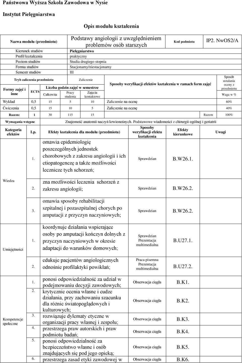 Zaliczenie Liczba godzin zajęć w semestrze Całkowita Pracy studenta Zajęcia kontaktowe Kod podmiotu Sposoby weryfikacji efektów kształcenia w ramach form zajęć IP.