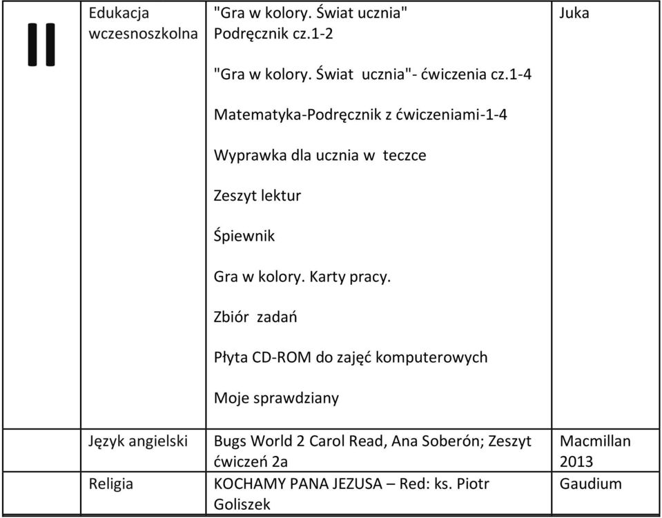 1-4 Juka Matematyka-Podręcznik z ćwiczeniami-1-4 Wyprawka dla ucznia w teczce Zeszyt lektur Śpiewnik