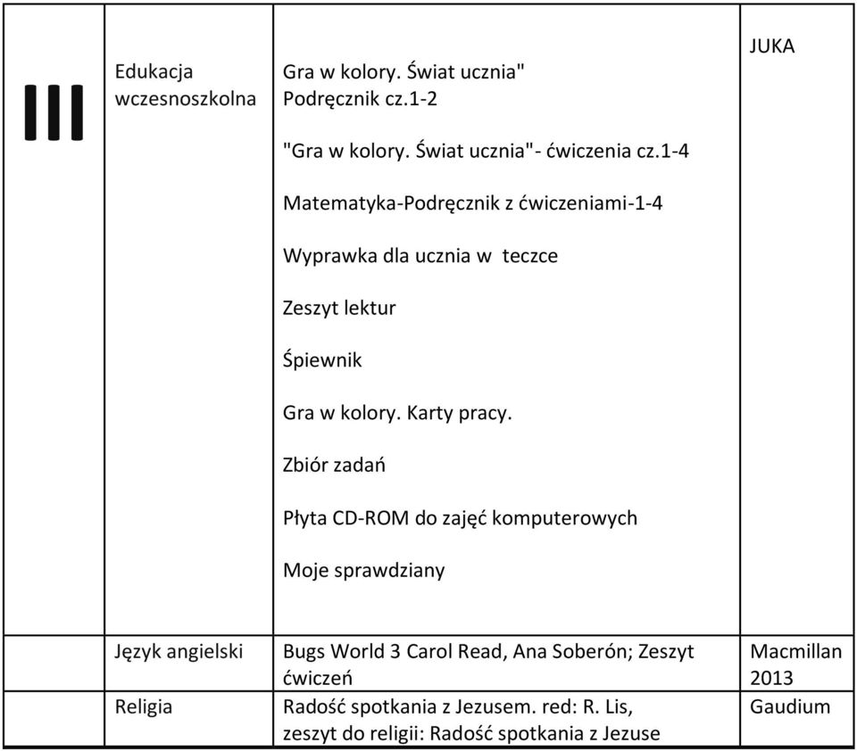 1-4 JUKA Matematyka-Podręcznik z ćwiczeniami-1-4 Wyprawka dla ucznia w teczce Zeszyt lektur Śpiewnik Gra w