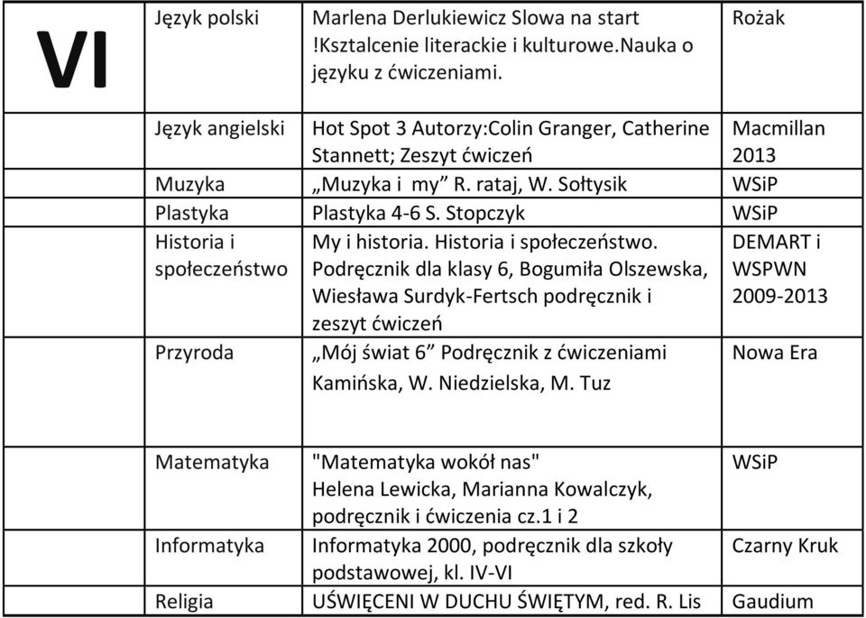 Stopczyk Historia i społeczeństwo Przyroda My i historia. Historia i społeczeństwo. Podręcznik dla klasy 6, Bogumiła Olszewska, Wiesława Surdyk-Fertsch podręcznik i zeszyt ćwiczeń Mój świat 6 Podręcznik z ćwiczeniami Kamińska, W.