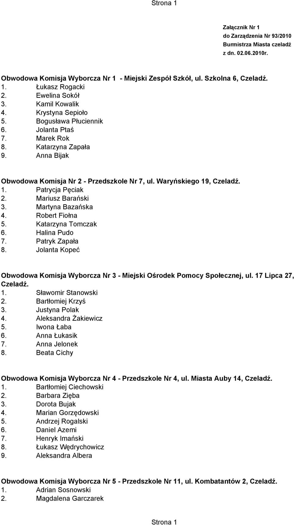 Waryńskiego 19, 1. Patrycja Pęciak 2. Mariusz Barański 3. Martyna Bazańska 4. Robert Fiołna 5. Katarzyna Tomczak 6. Halina Pudo 7. Patryk Zapała 8.