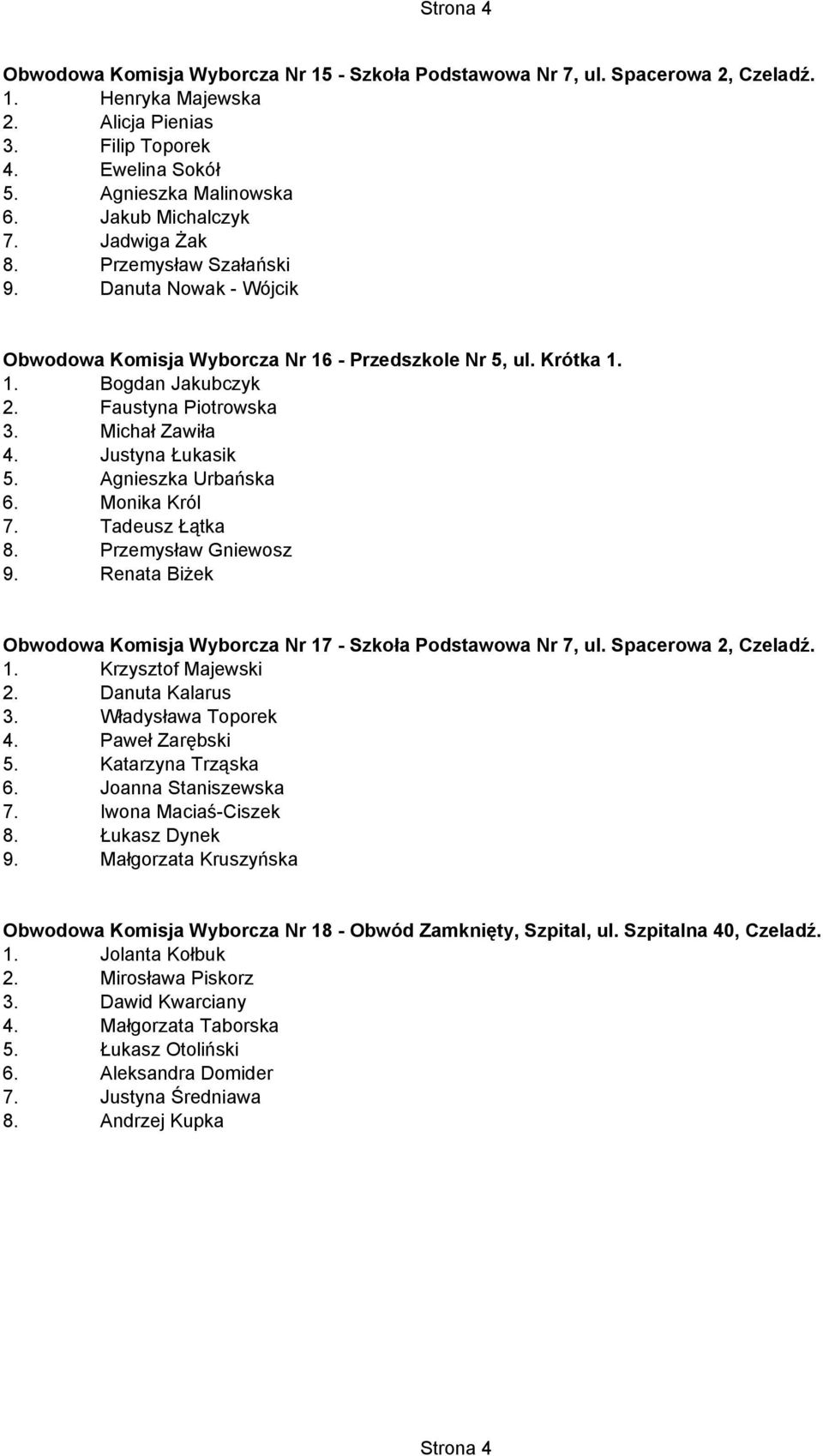 Michał Zawiła 4. Justyna Łukasik 5. Agnieszka Urbańska 6. Monika Król 7. Tadeusz Łątka 8. Przemysław Gniewosz 9. Renata BiŜek Obwodowa Komisja Wyborcza Nr 17 - Szkoła Podstawowa Nr 7, ul.