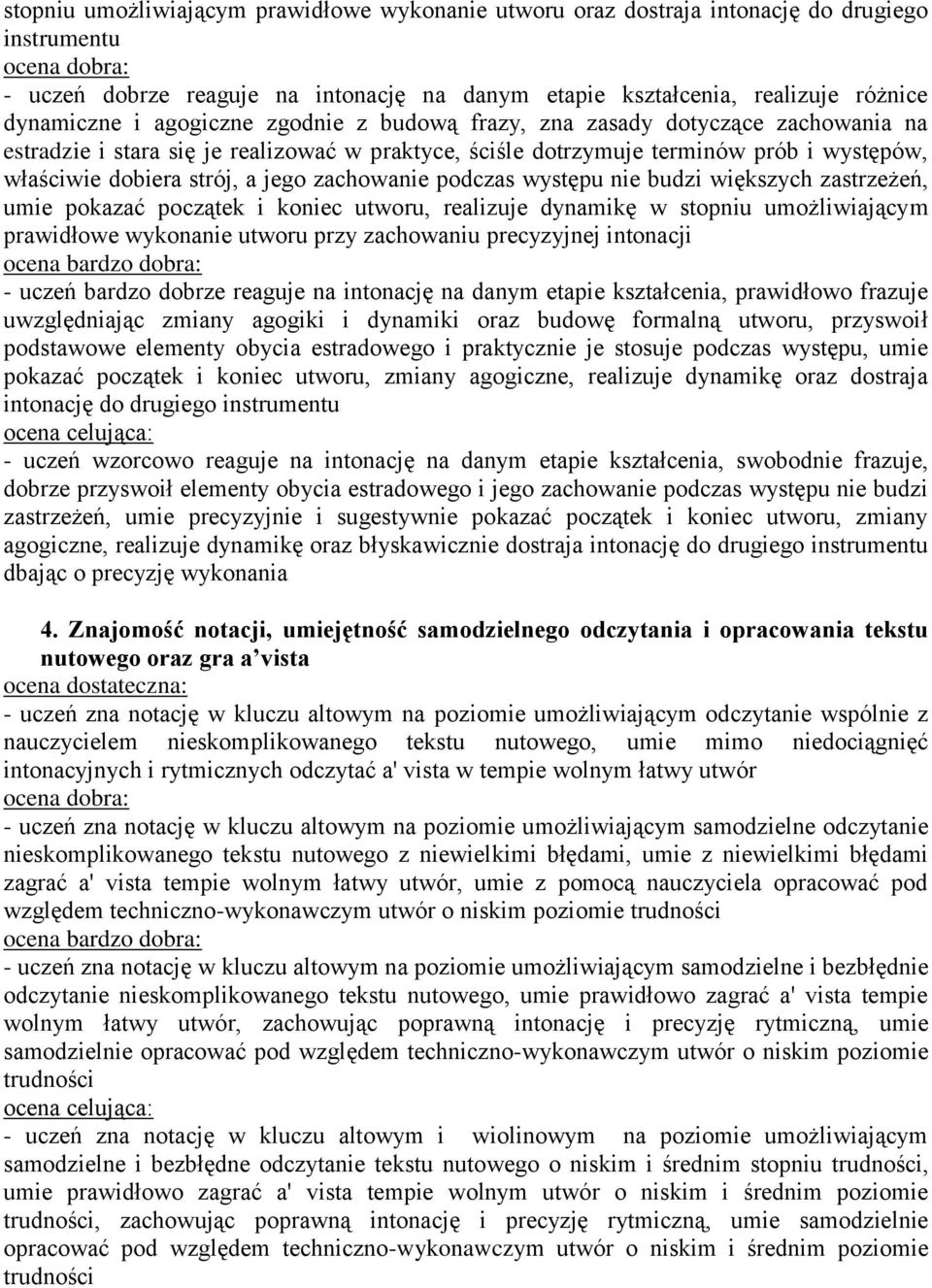 zachowanie podczas występu nie budzi większych zastrzeżeń, umie pokazać początek i koniec utworu, realizuje dynamikę w stopniu umożliwiającym prawidłowe wykonanie utworu przy zachowaniu precyzyjnej