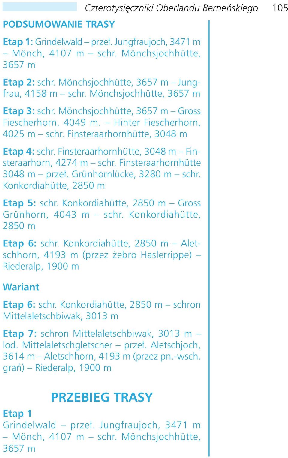 Finsteraarhornhütte, 3048 m Etap 4: schr. Finsteraarhornhütte, 3048 m Finsteraarhorn, 4274 m schr. Finsteraarhornhütte 3048 m przeł. Grünhornlücke, 3280 m schr. Konkordiahütte, 2850 m Etap 5: schr.