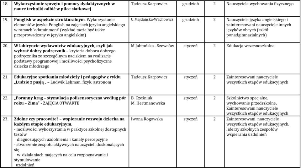 W labiryncie wydawnictw edukacyjnych, czyli jak wybrać dobry podręcznik kryteria doboru dobrego podręcznika ze szczególnym naciskiem na realizację podstawy programowej i możliwości psychofizyczne