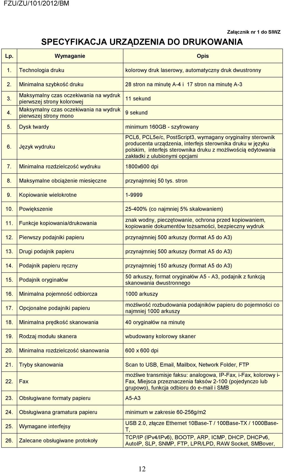 Maksymalny czas oczekiwania na wydruk pierwszej strony kolorowej Maksymalny czas oczekiwania na wydruk pierwszej strony mono 11 sekund 9 sekund 5. Dysk twardy minimum 160GB - szyfrowany 6.