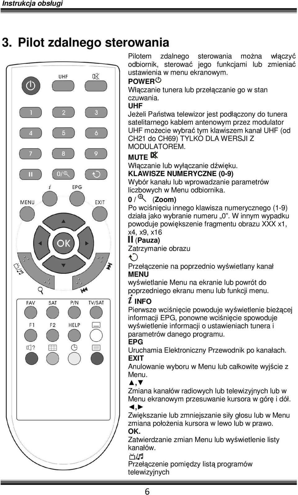 UHF JeŜeli Państwa telewizor jest podłączony do tunera satelitarnego kablem antenowym przez modulator UHF moŝecie wybrać tym klawiszem kanał UHF (od CH21 do CH69) TYLKO DLA WERSJI Z MODULATOREM.