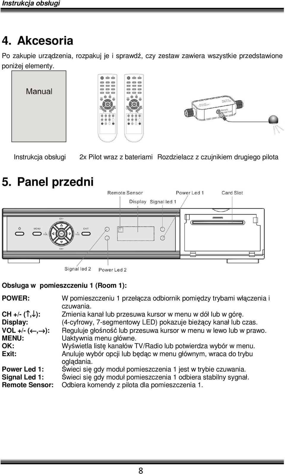 Panel przedni Obsługa w pomieszczeniu 1 (Room 1): POWER: W pomieszczeniu 1 przełącza odbiornik pomiędzy trybami włączenia i czuwania.