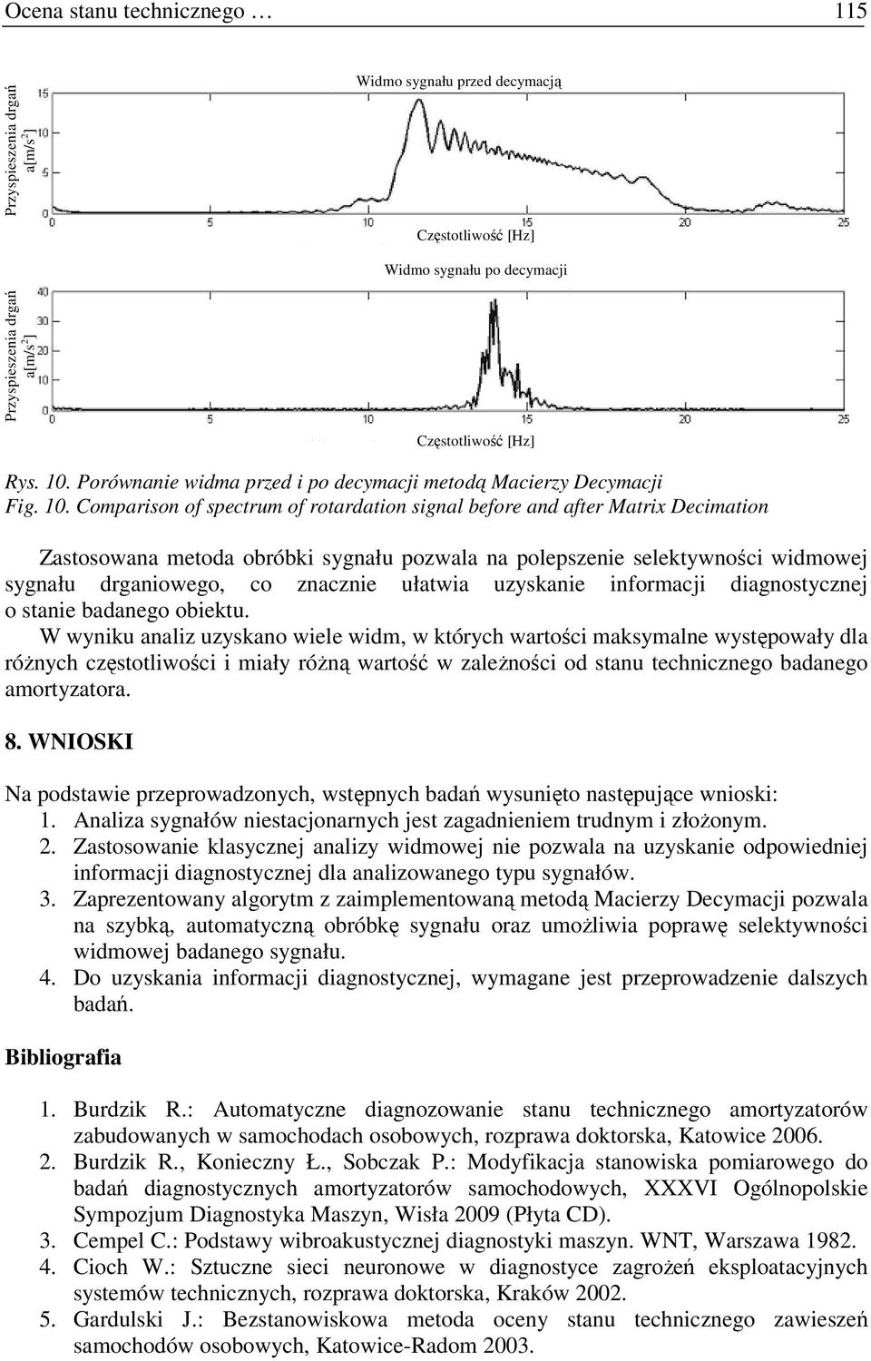 Comparison of spectrum of rotardation signal before and after Matrix Decimation Zastosowana metoda obróbki sygnału pozwala na polepszenie selektywności widmowej sygnału drganiowego, co znacznie