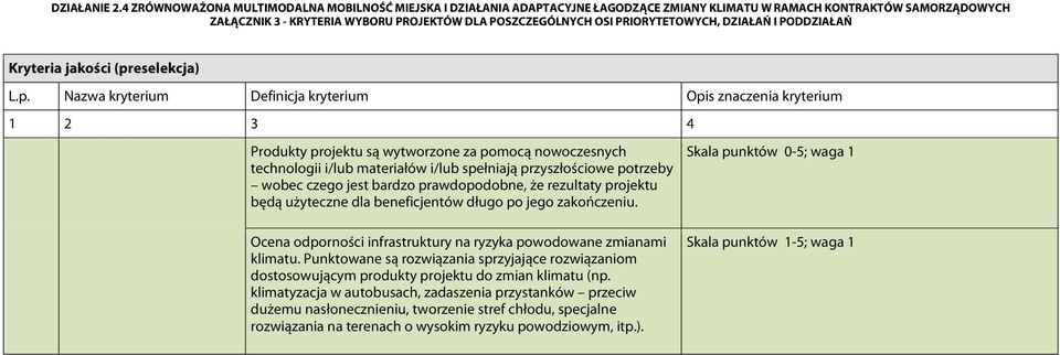 Ocena odporności infrastruktury na ryzyka powodowane zmianami klimatu.