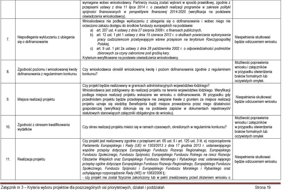 o zasadach realizacji programów w zakresie polityki spójności finansowanych w perspektywie finansowej 2014-2020 (weryfikacja na podstawie oświadczenia wnioskodawcy).