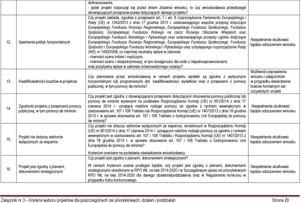 dofinansowanie, - jeżeli projekt rozpoczął się przed dniem złożenia wniosku, to czy wnioskodawca przestrzegał obowiązujących przepisów prawa dotyczących danego projektu?