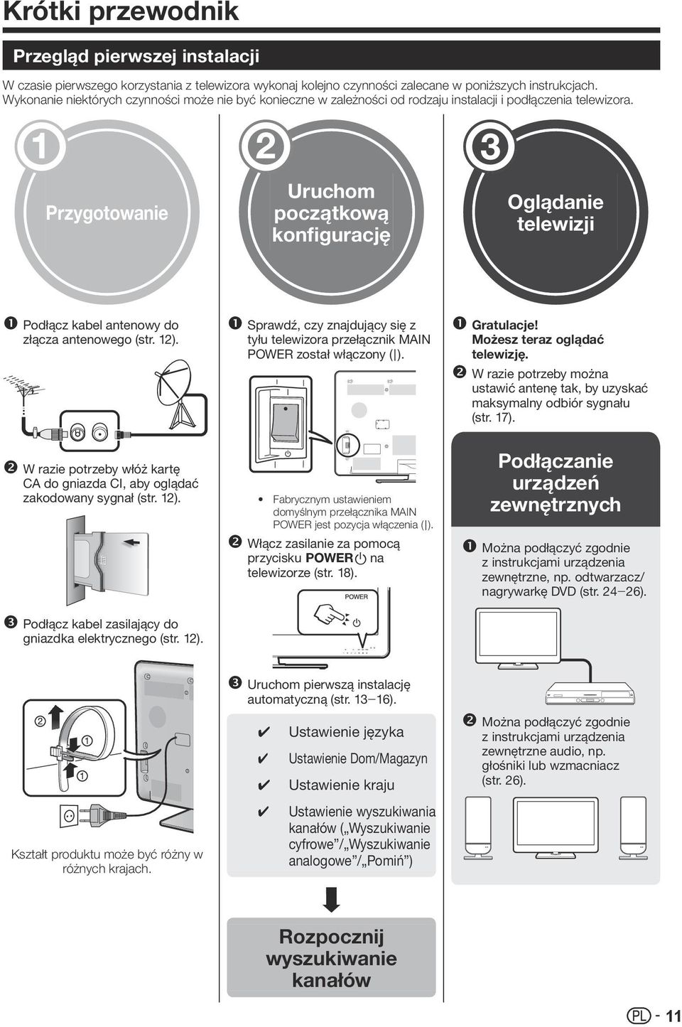 Przygotowanie Uruchom początkową konfigurację Oglądanie telewizji nnpodłącz kabel antenowy do złącza antenowego (str. 12).