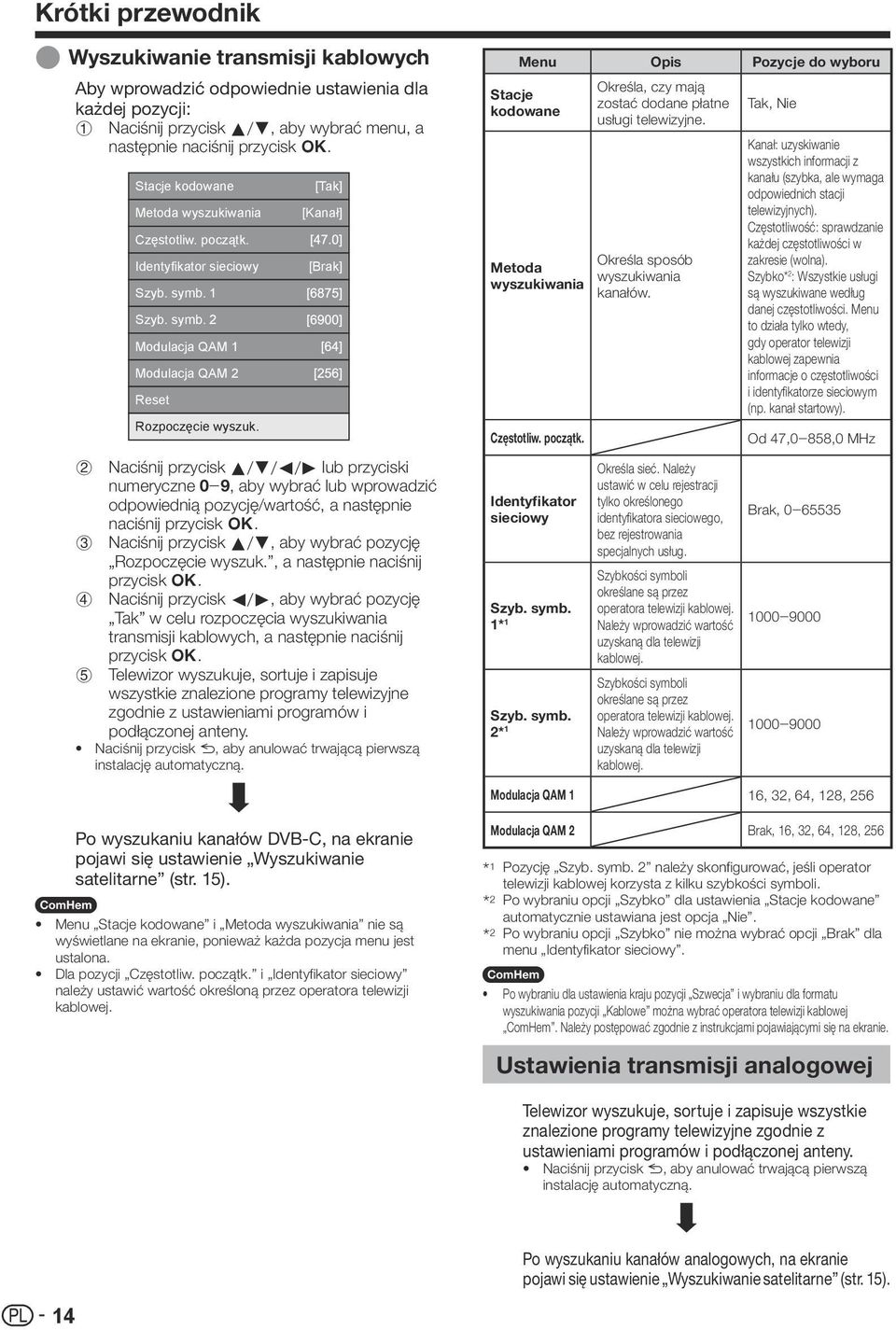 [Tak] [Kanał] [Brak] Naciśnij przycisk a/b/c/d lub przyciski numeryczne 0_9, aby wybrać lub wprowadzić odpowiednią pozycję/wartość, a następnie naciśnij przycisk ;.