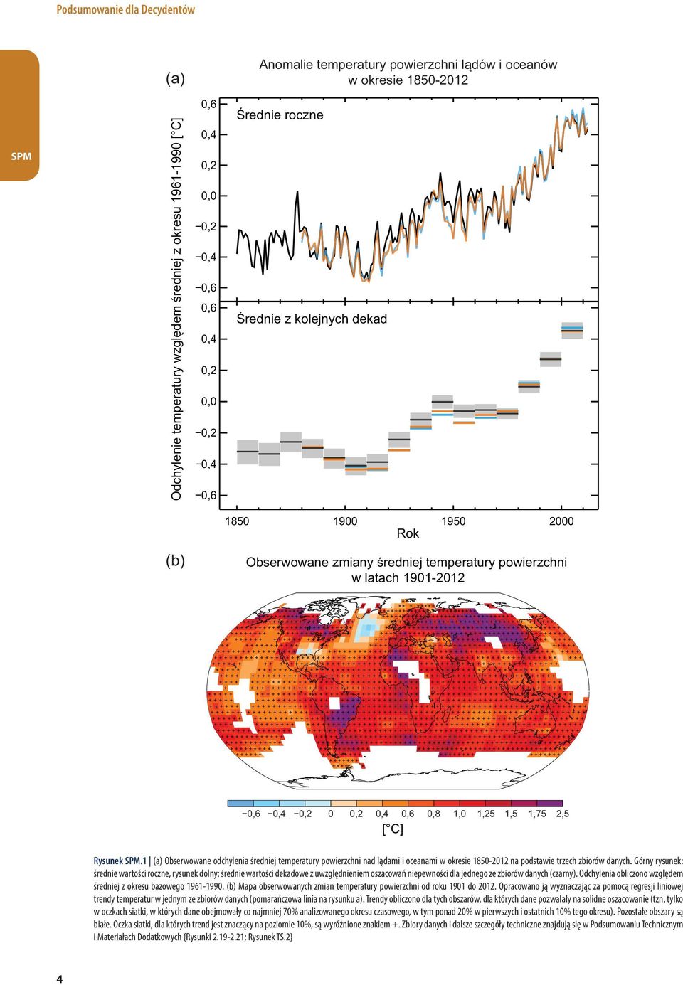 Rysunek.1 (a) Obserwowane odchylenia średniej temperatury powierzchni nad lądami i oceanami w okresie 1850-2012 na podstawie trzech zbiorów danych.