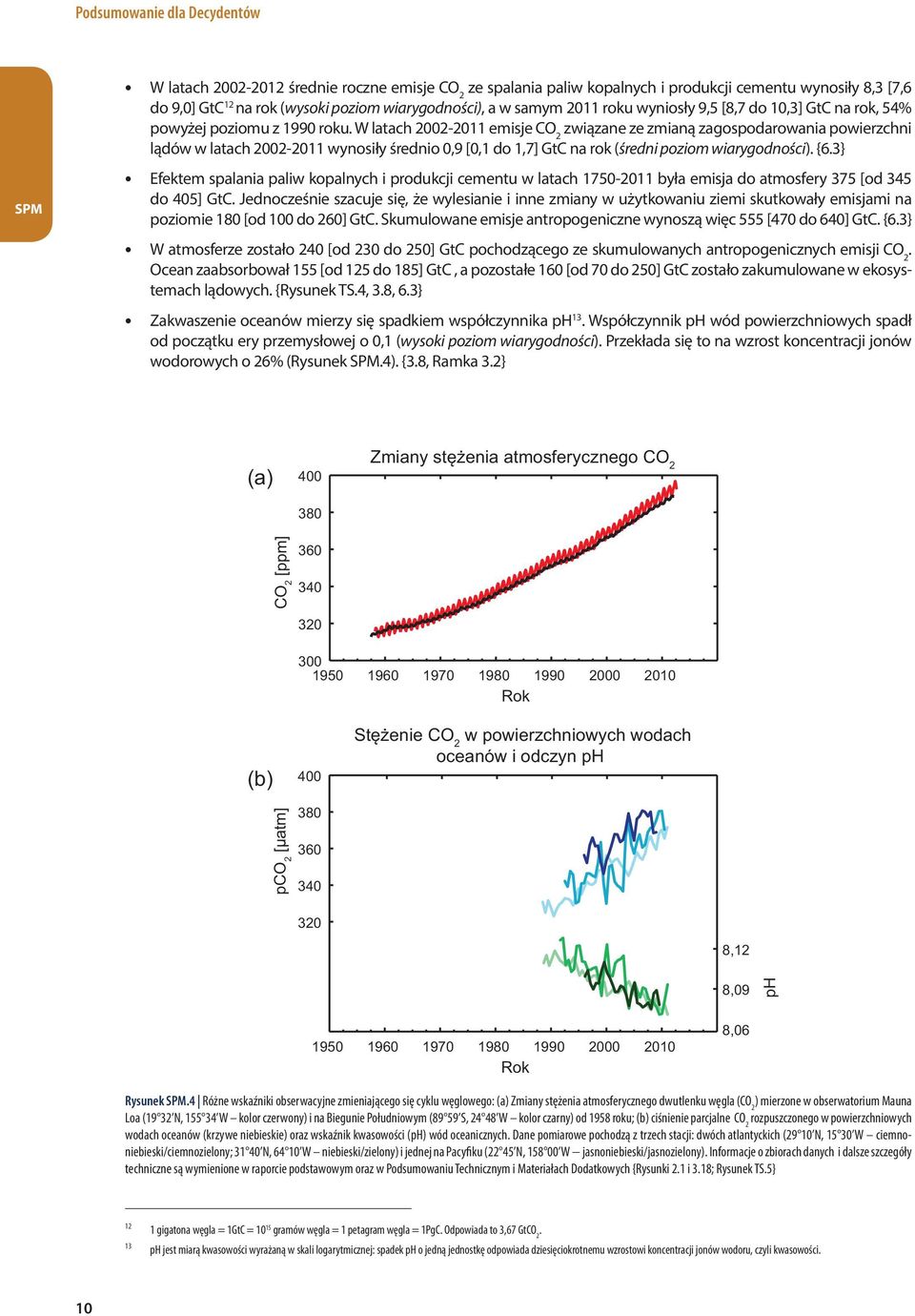 W latach 2002-2011 emisje CO 2 związane ze zmianą zagospodarowania powierzchni lądów w latach 2002-2011 wynosiły średnio 0,9 [0,1 do 1,7] GtC na rok (średni poziom wiarygodności). {6.