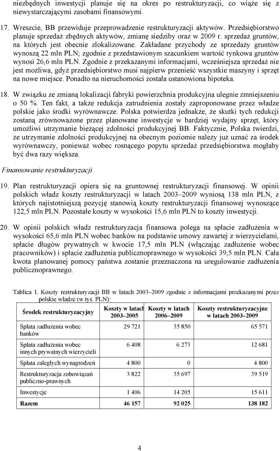 Zakładane przychody ze sprzedaży gruntów wynoszą 22 mln PLN; zgodnie z przedstawionym szacunkiem wartość rynkowa gruntów wynosi 26,6 mln PLN.